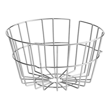 Funnel for CMAD Series